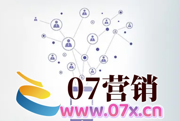 微信营销的10种方法技巧、10种微信营销的方法技巧